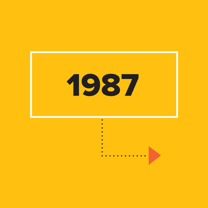 1987  in black on yellow background inside white box with arrow